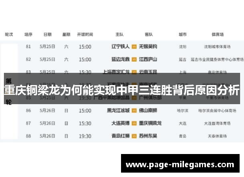 重庆铜梁龙为何能实现中甲三连胜背后原因分析 重庆铜梁龙为何能实现中甲三连胜背后原因分析